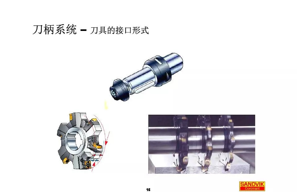 40張圖解加工中心的刀柄系統(tǒng)，聰明人都收藏了(圖15)