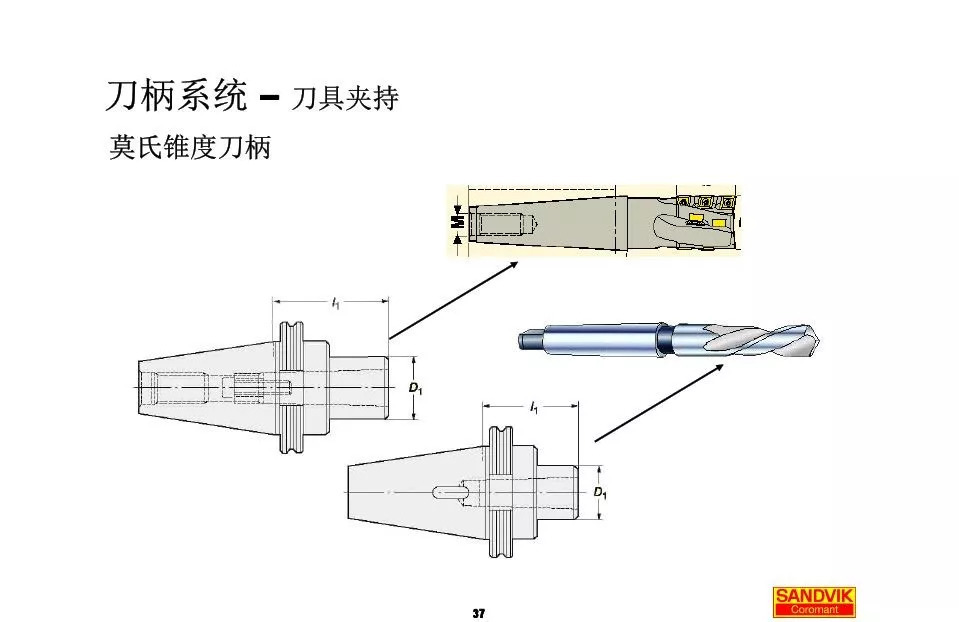 40張圖解加工中心的刀柄系統(tǒng)，聰明人都收藏了(圖37)